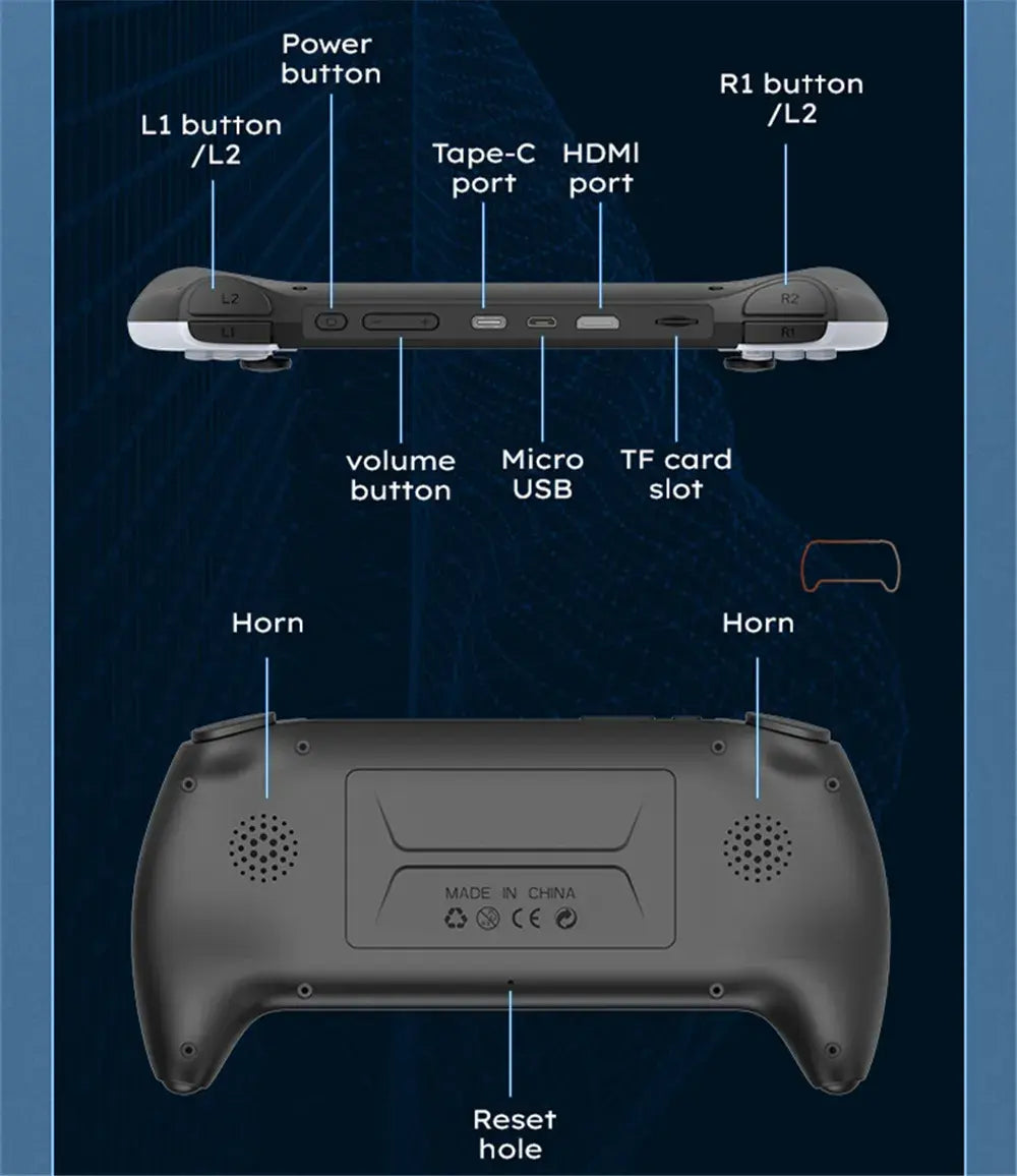RETROMAX™