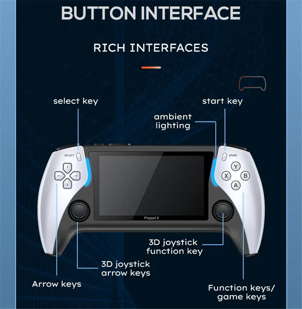 RETROMAX™
