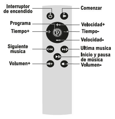 VIBROBURN™